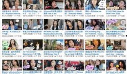 留学生爆料博主视频下载,揭秘博主视频下载背后的秘密